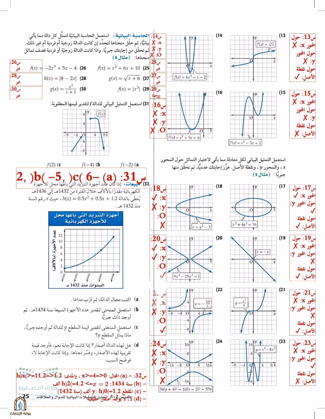 صفحة 25