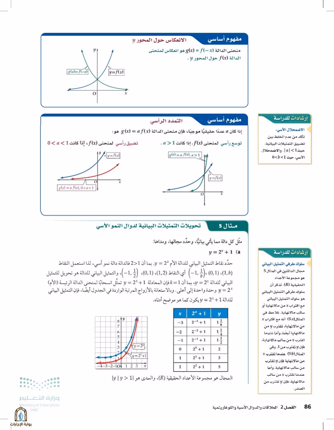 صفحة 86