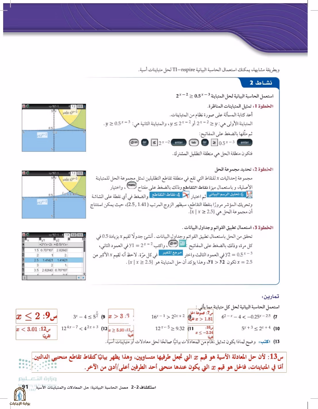 صفحة 91