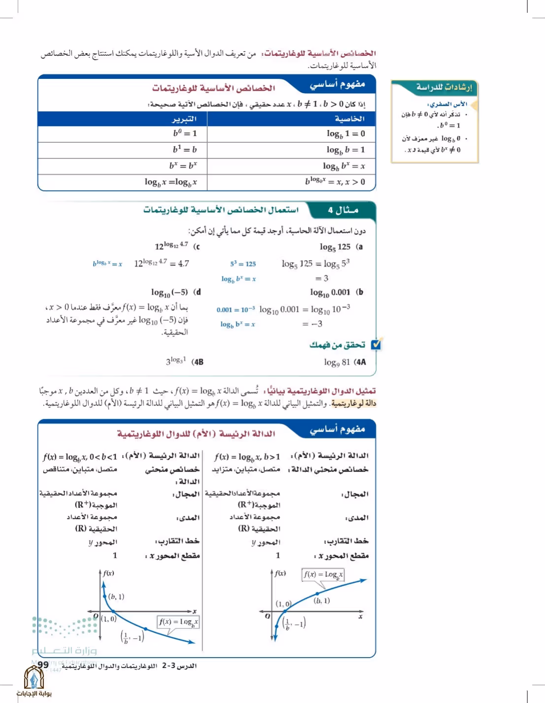 صفحة 99