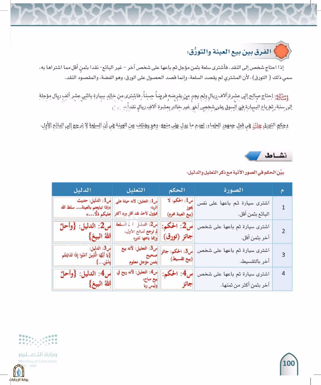 صفحة 100