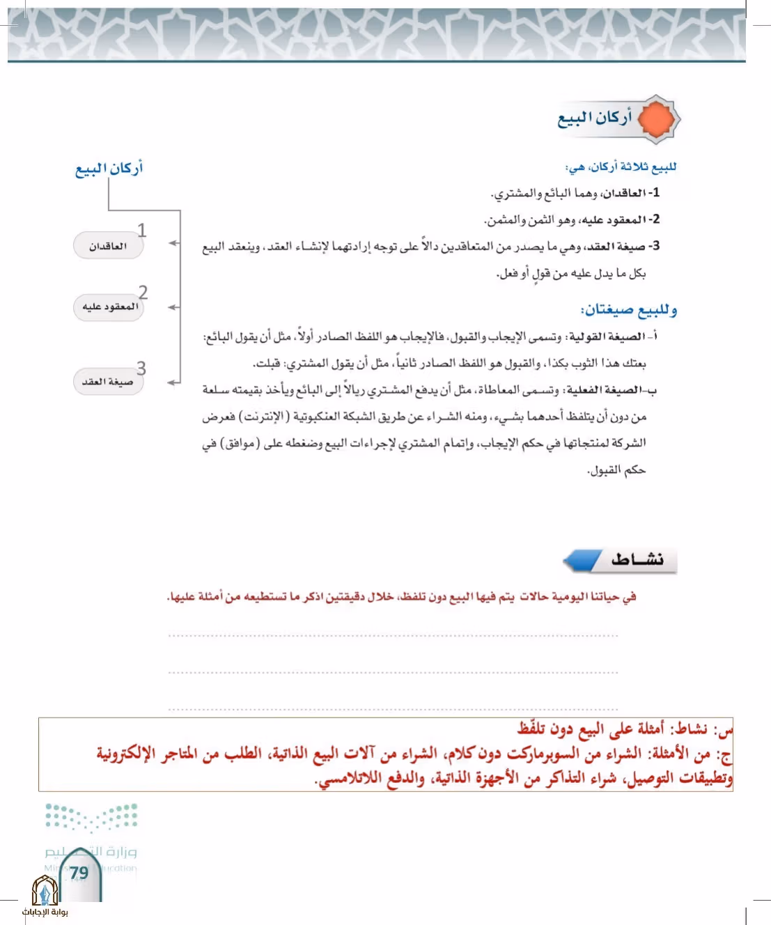 صفحة 79