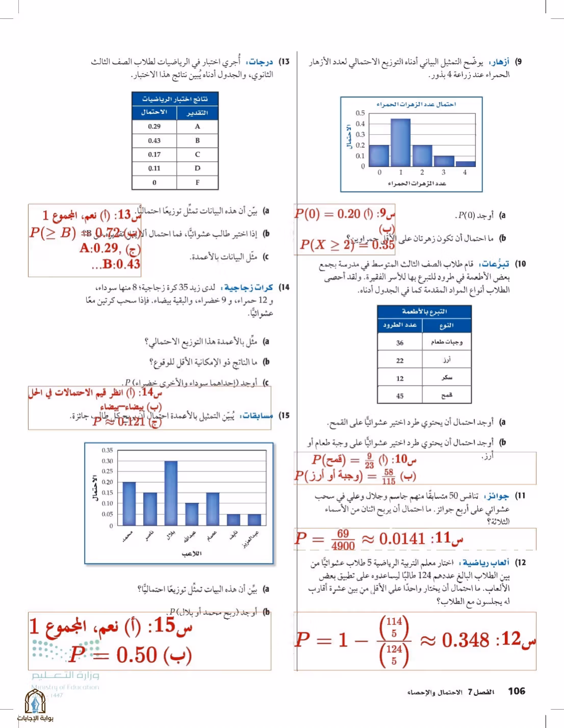 صفحة 106