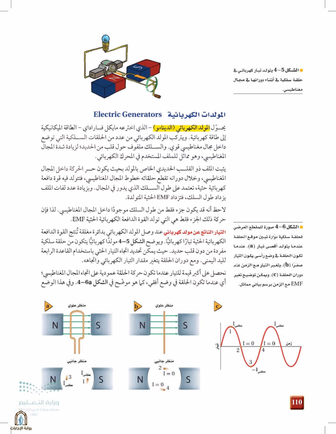 صفحة 110