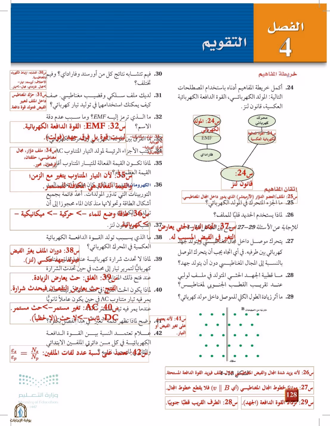 صفحة 128