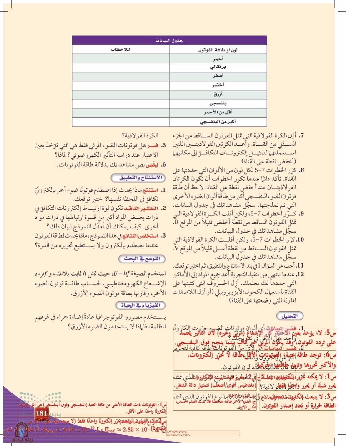صفحة 181