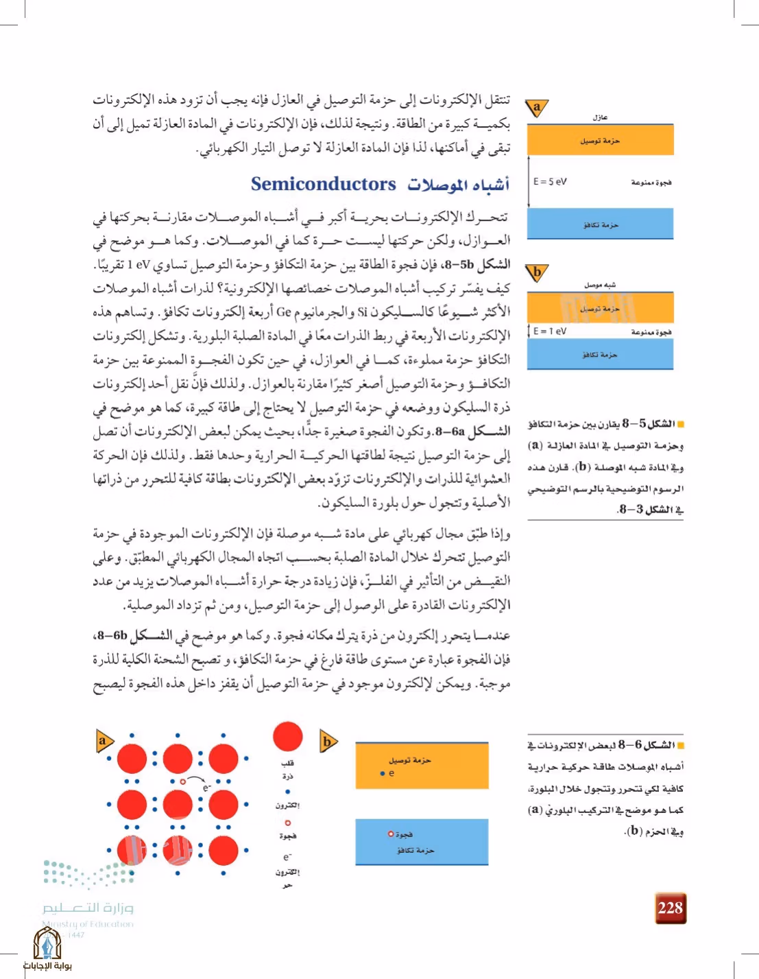 صفحة 228