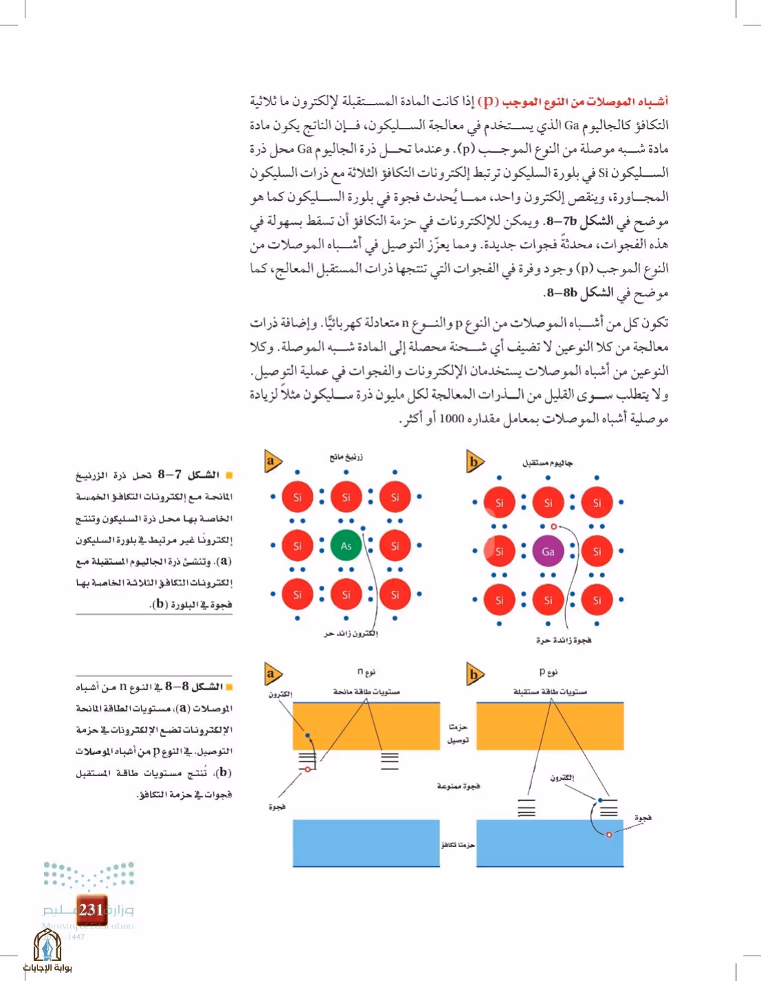 صفحة 231