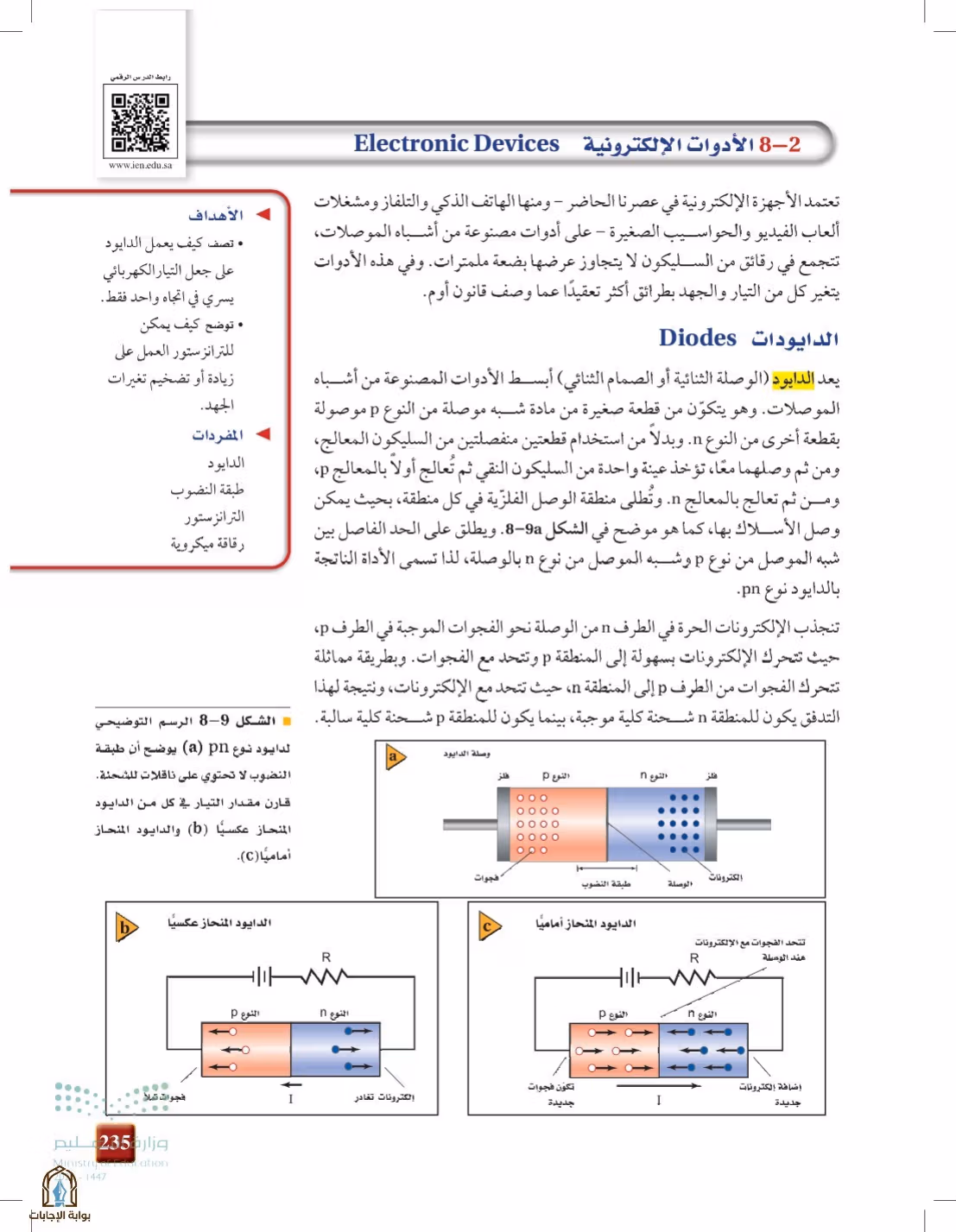 صفحة 235