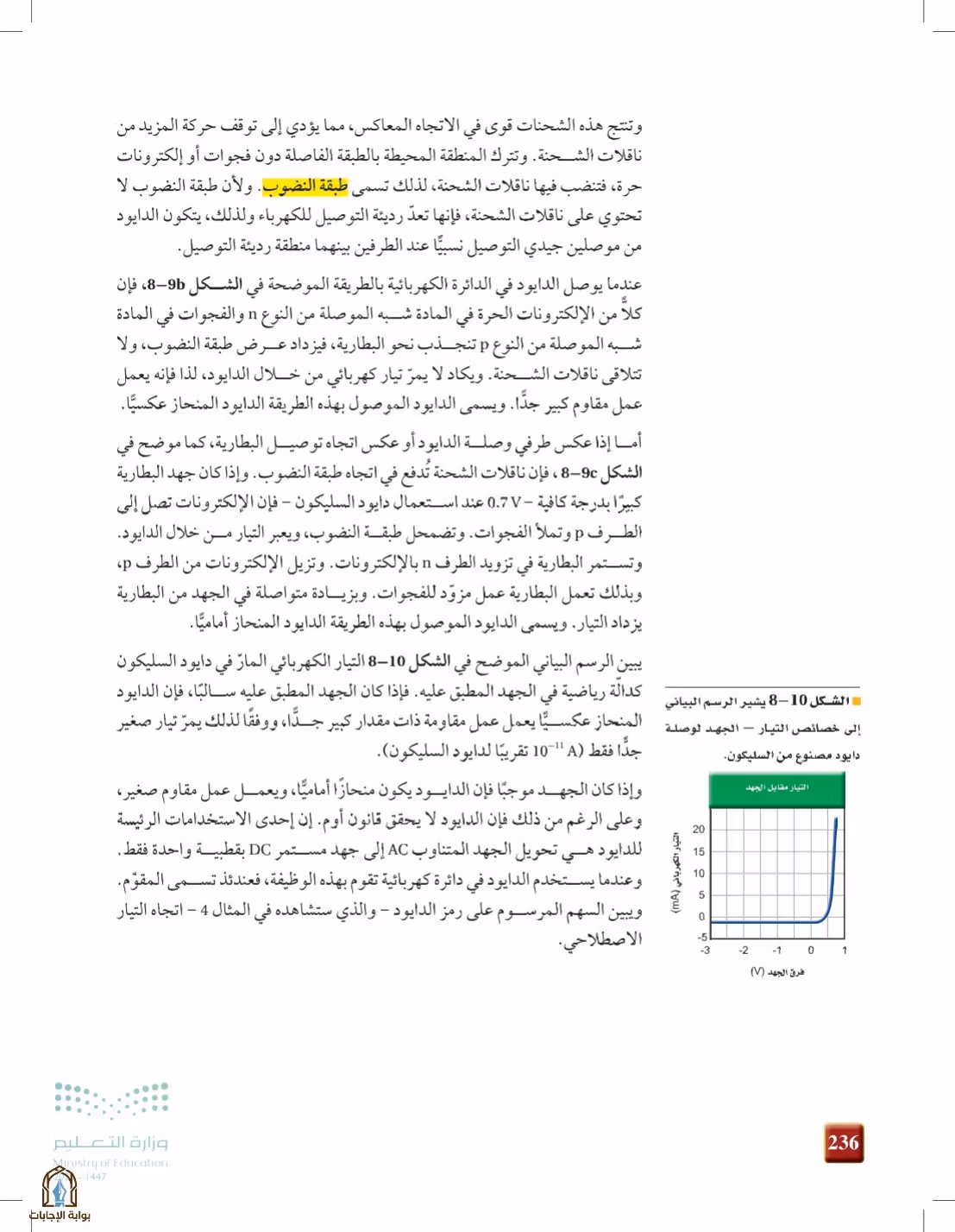 صفحة 236