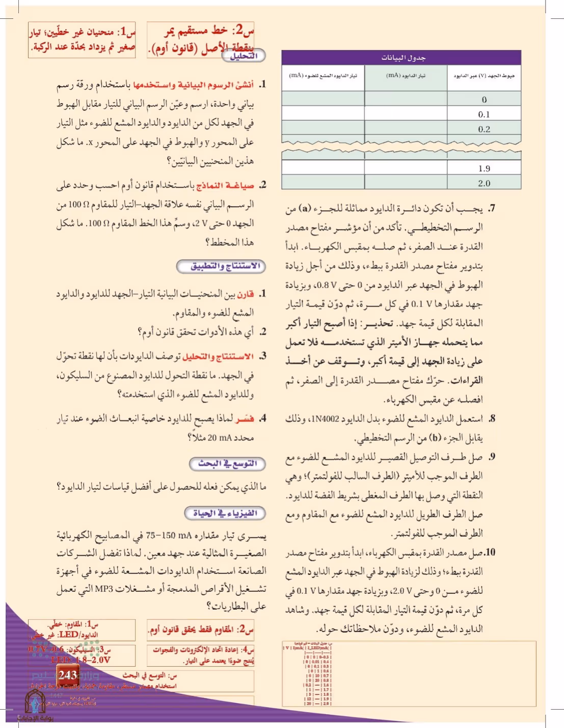 صفحة 243