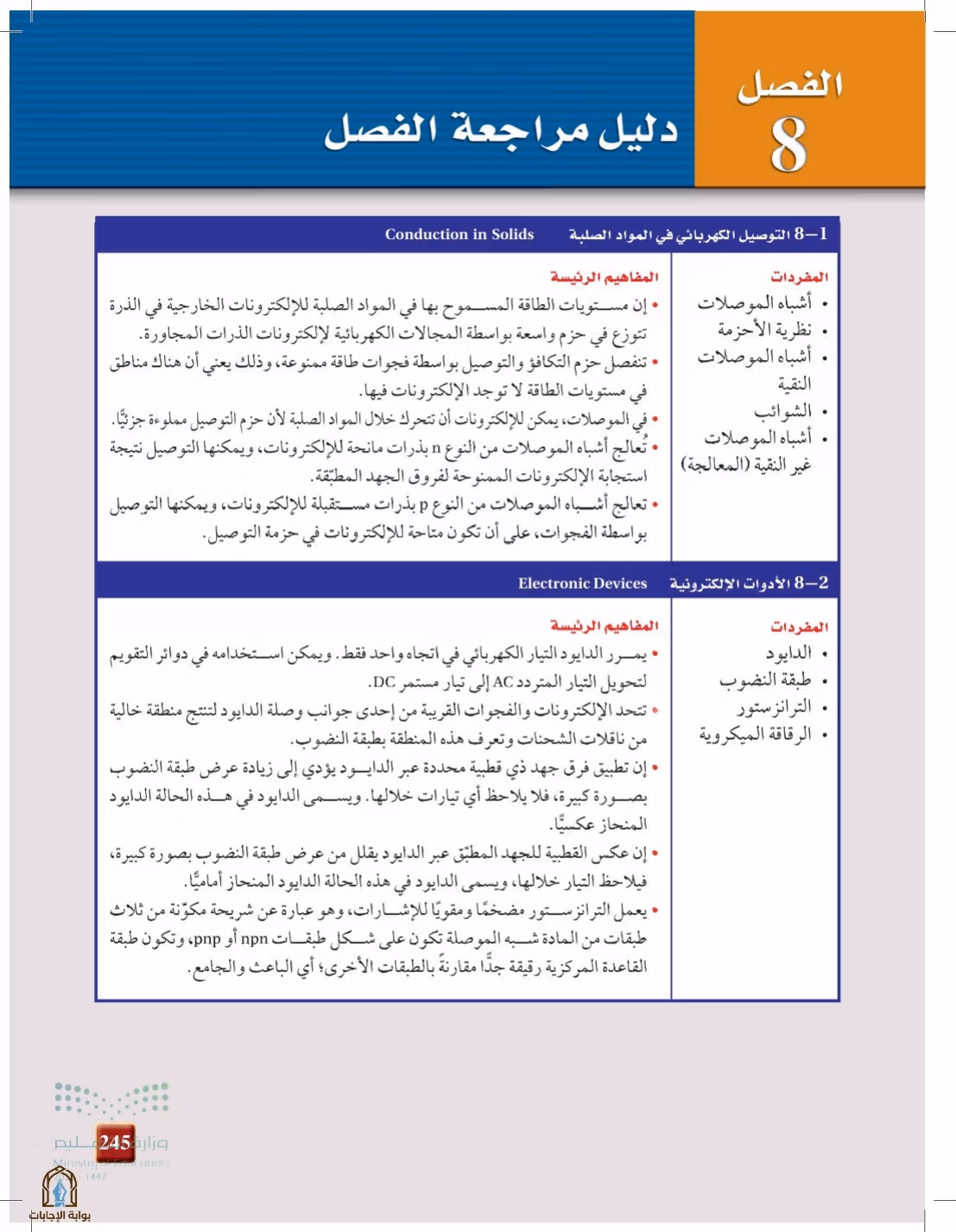 صفحة 245