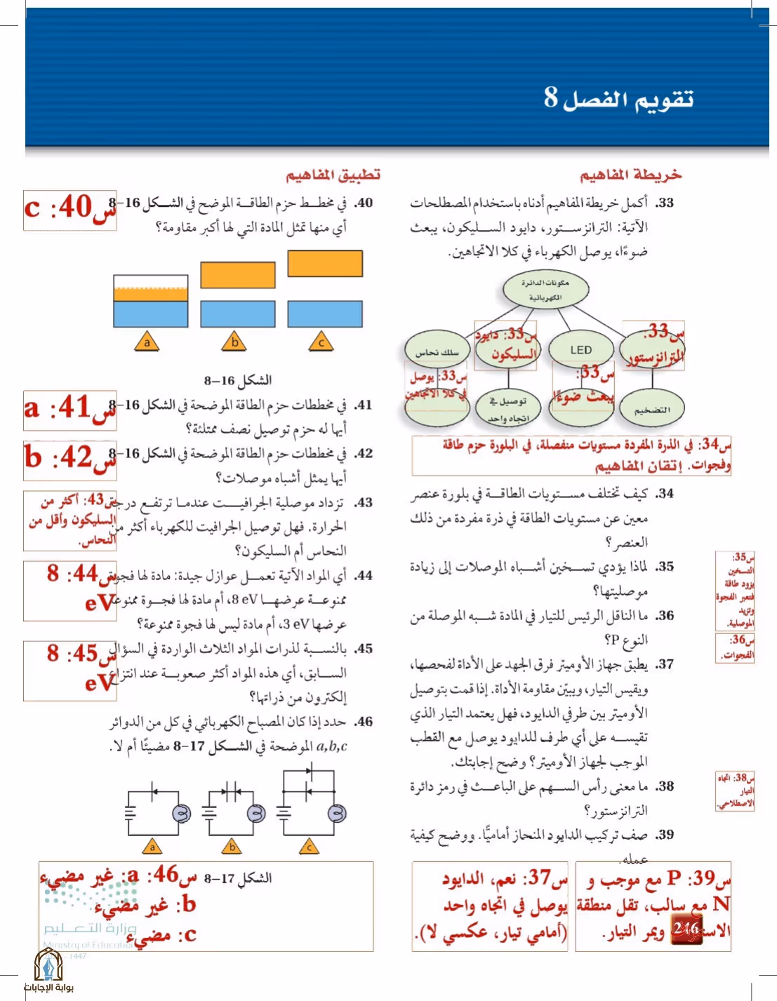 صفحة 246