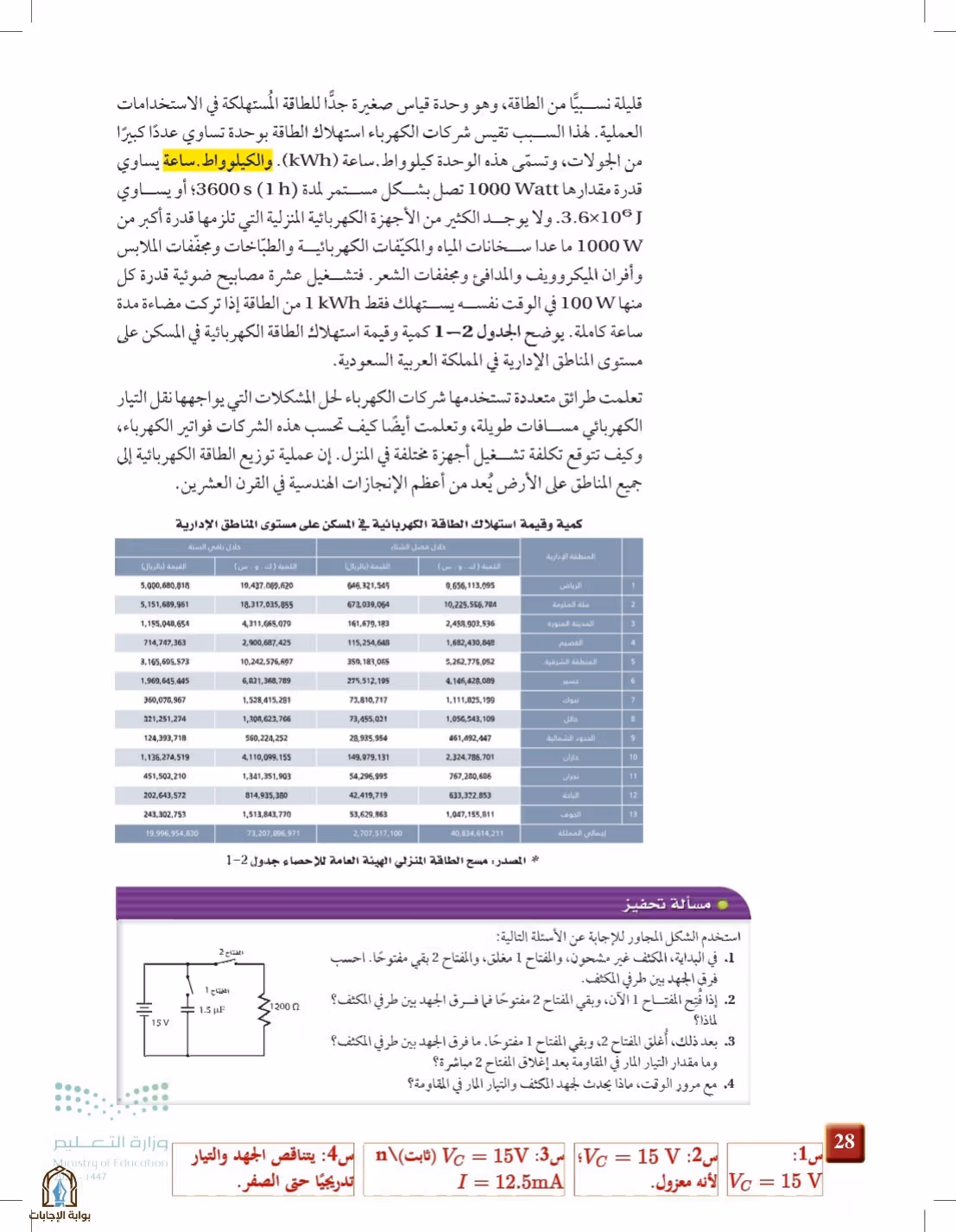 صفحة 28