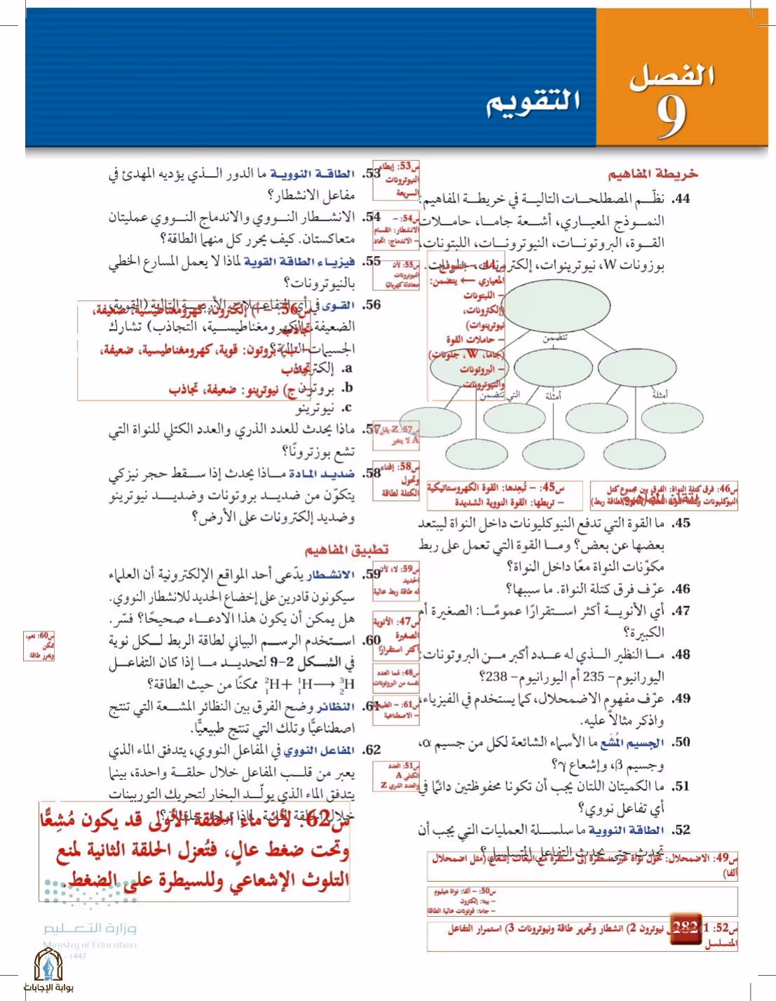 صفحة 282