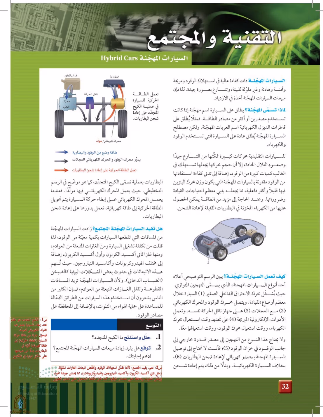 صفحة 32