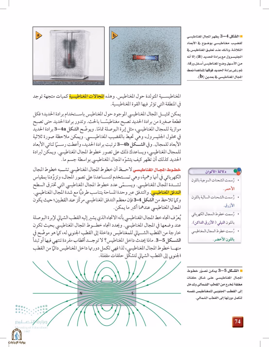 صفحة 74