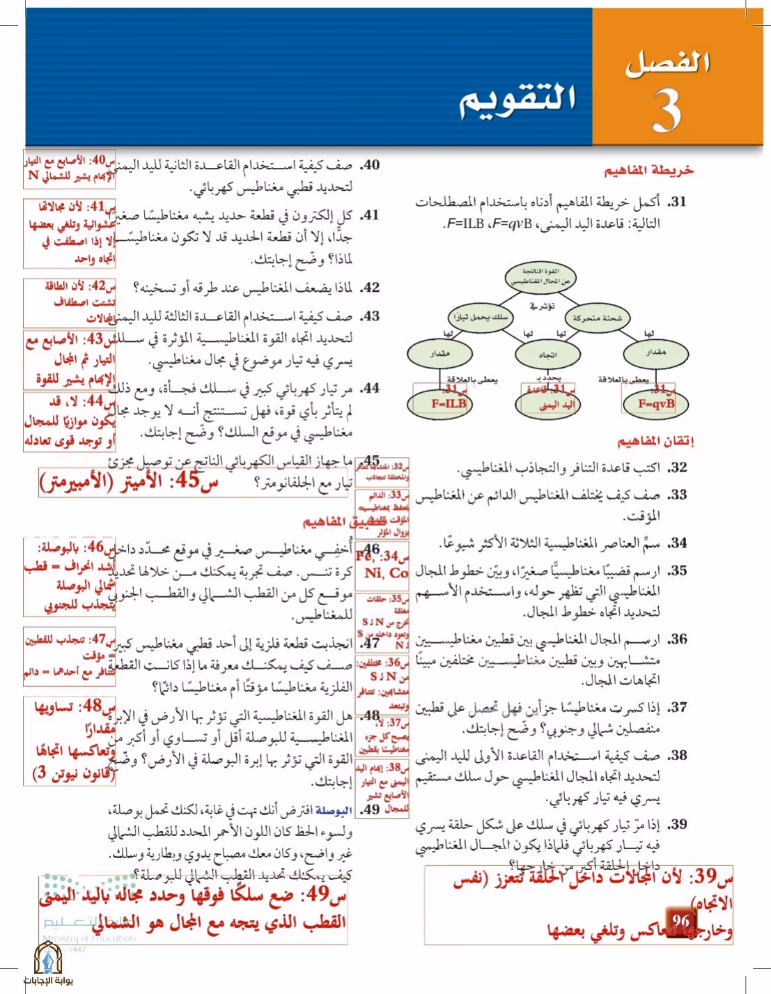 صفحة 96