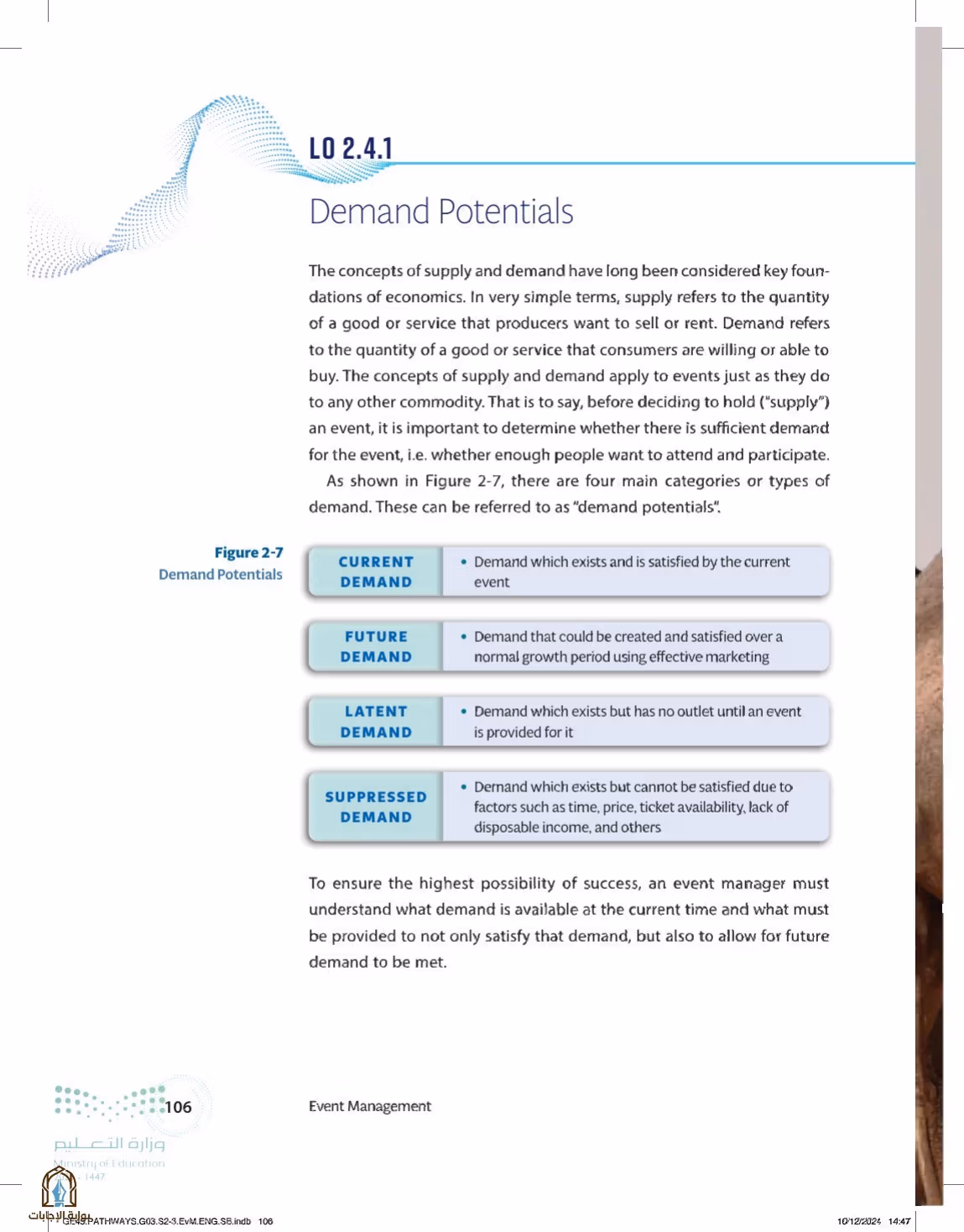 صفحة 106