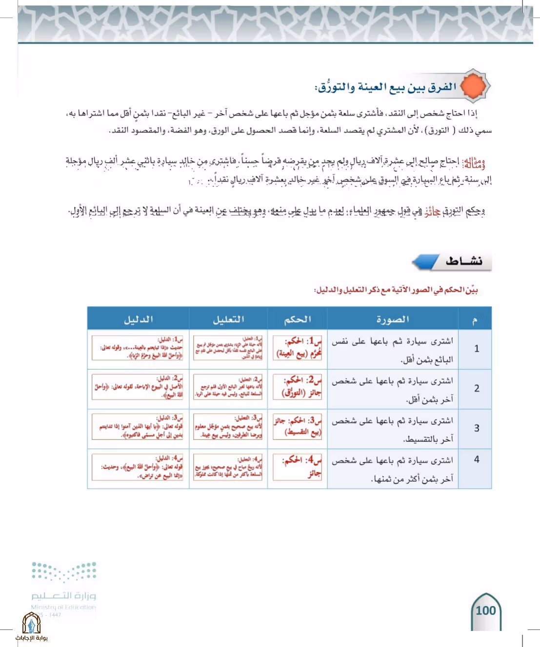صفحة 100