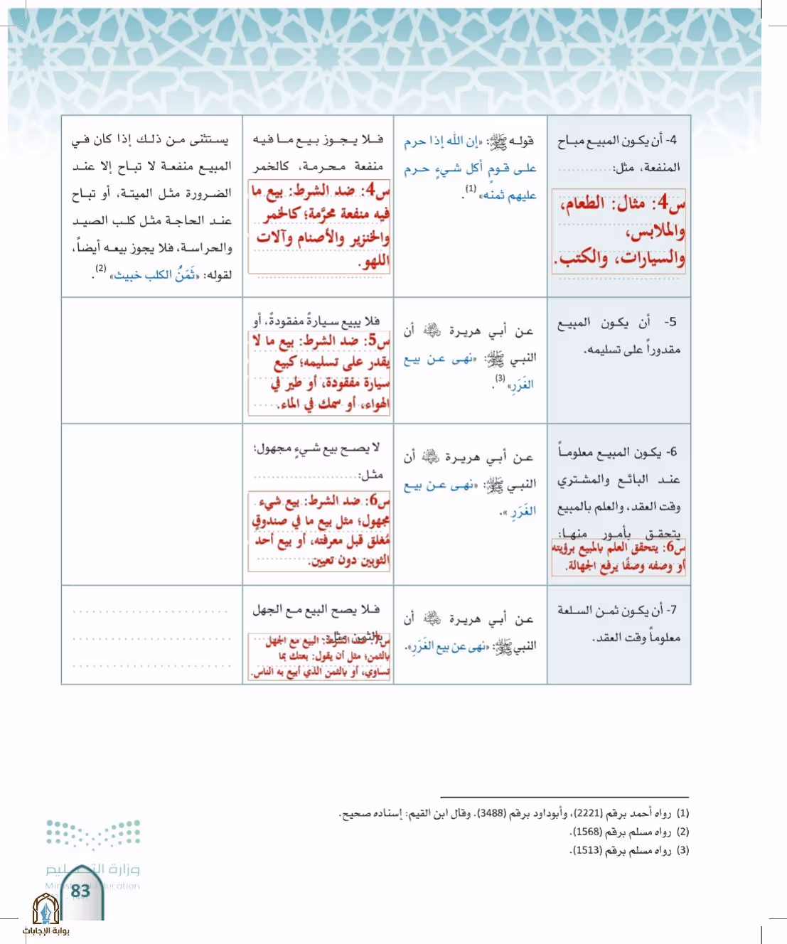 صفحة 83