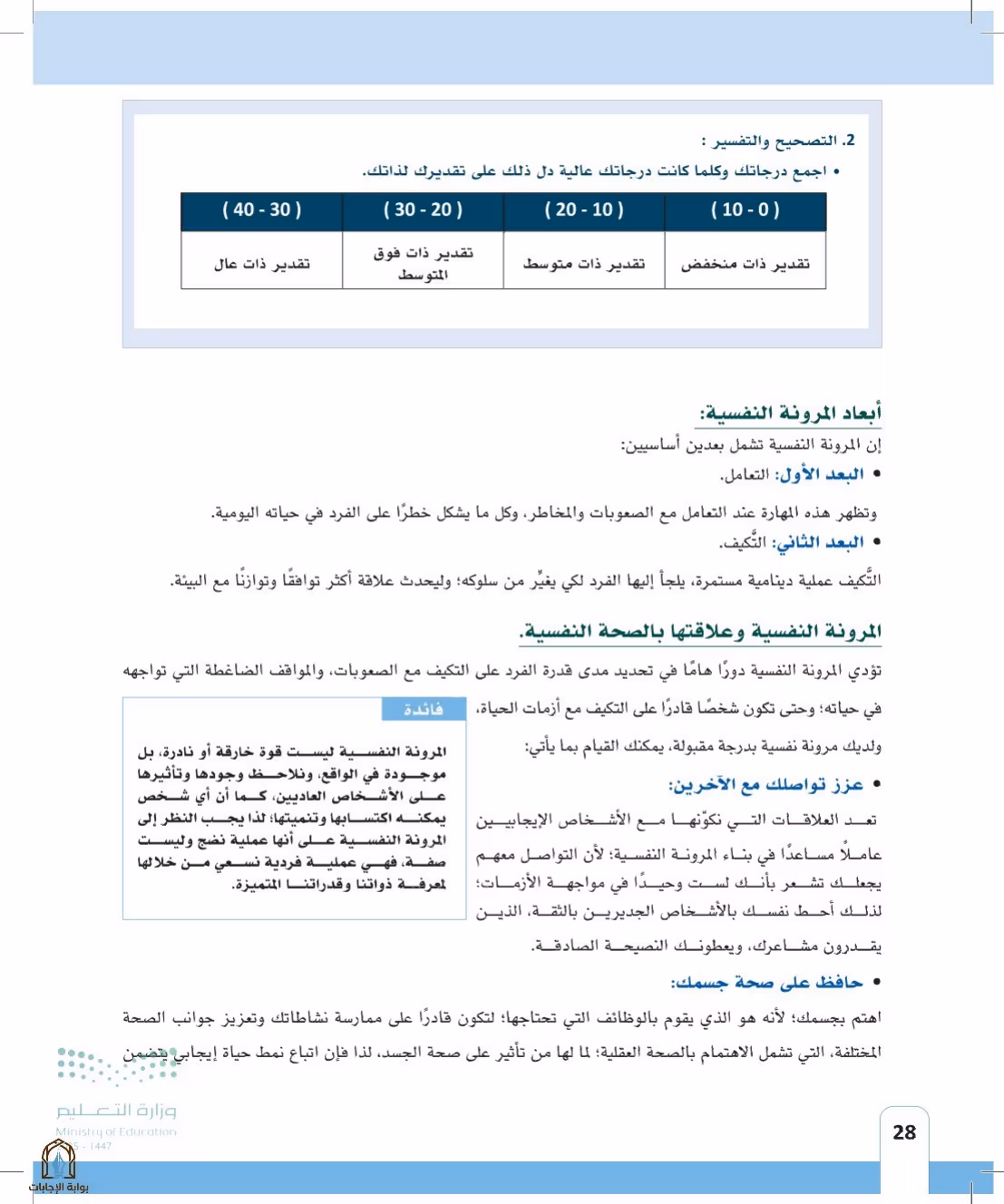 صفحة 28