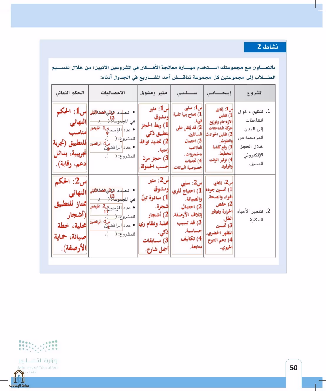 صفحة 50