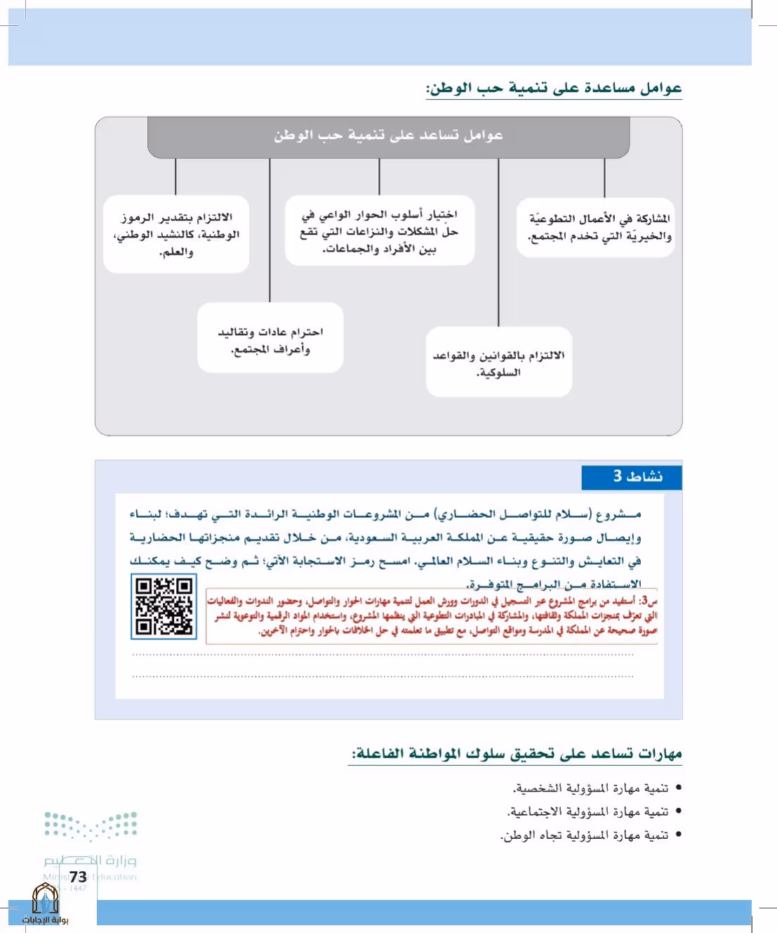 صفحة 73