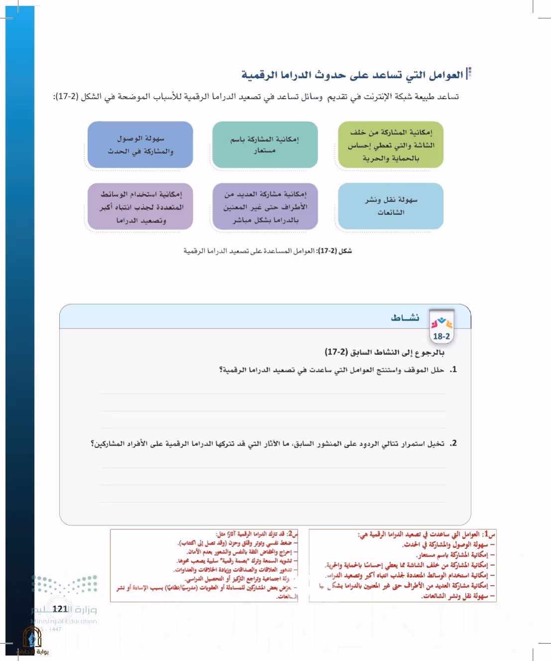 صفحة 121