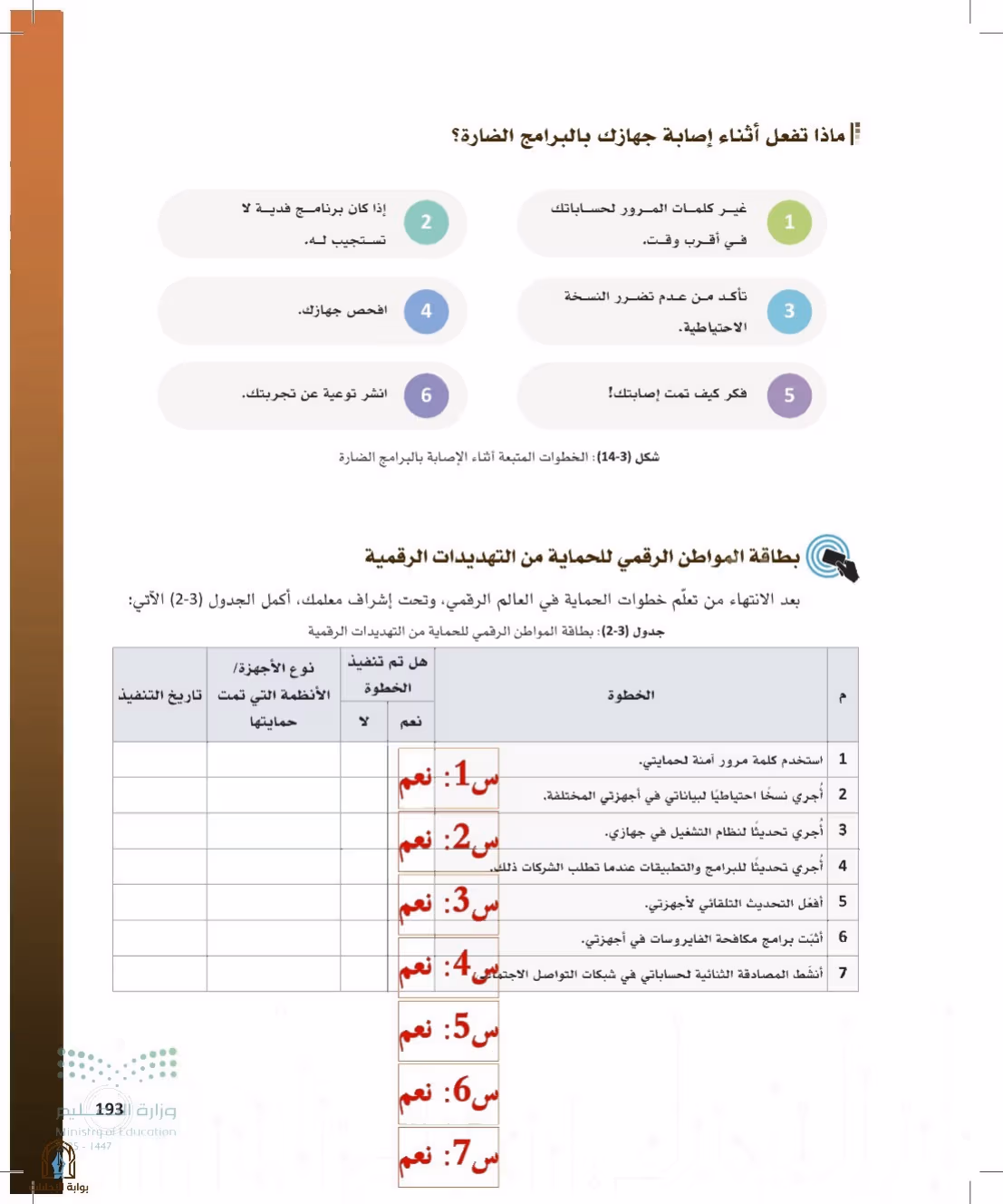 صفحة 193