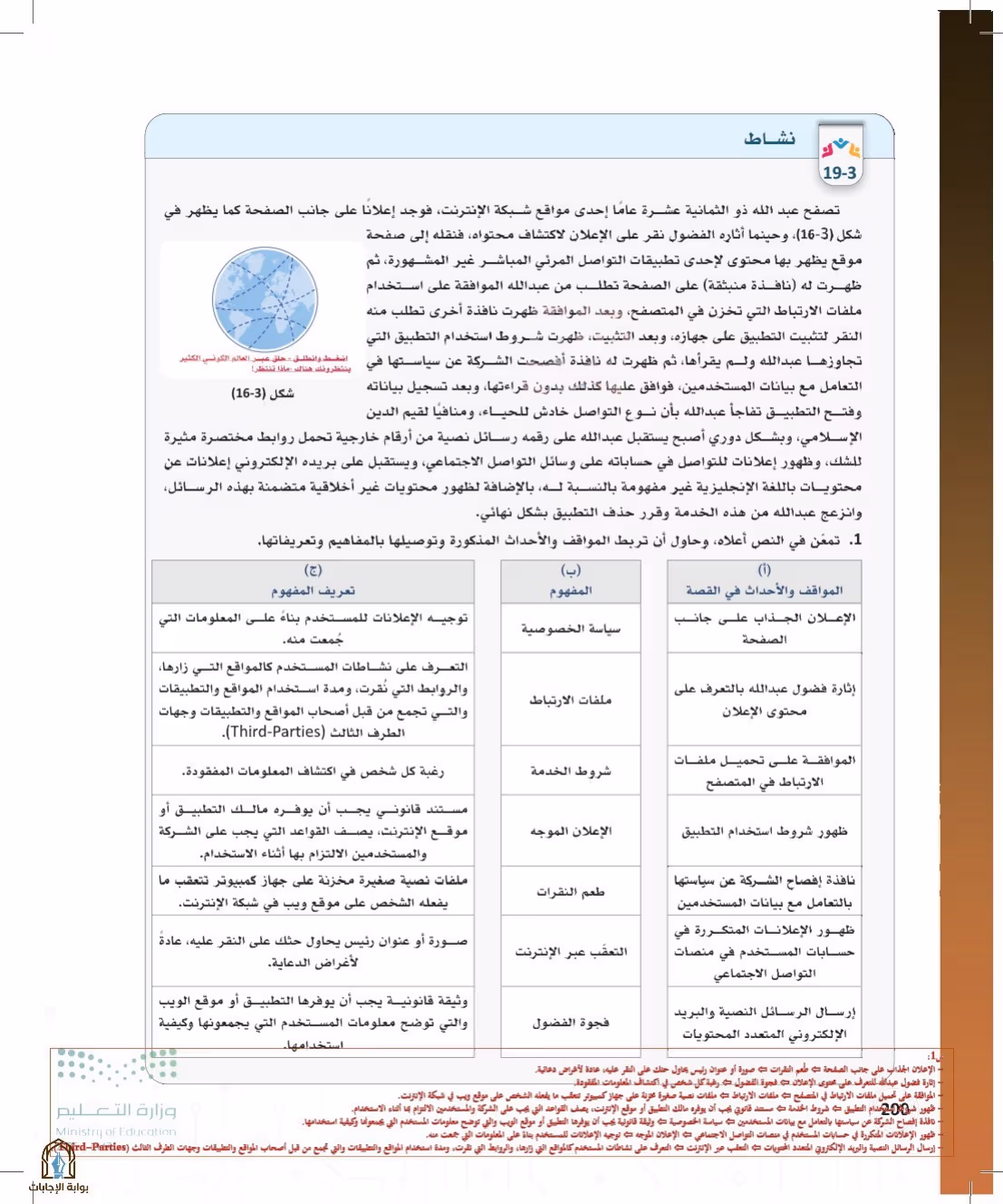 صفحة 200