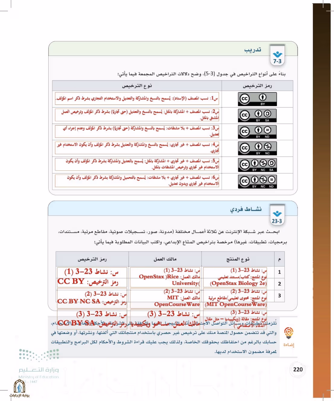 صفحة 220