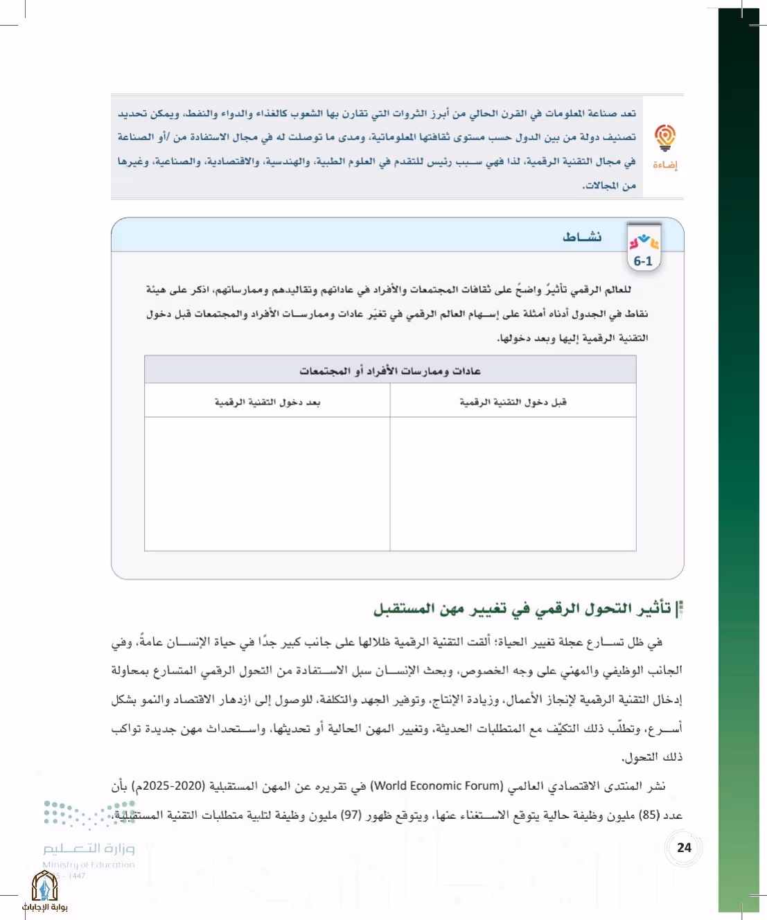 صفحة 24