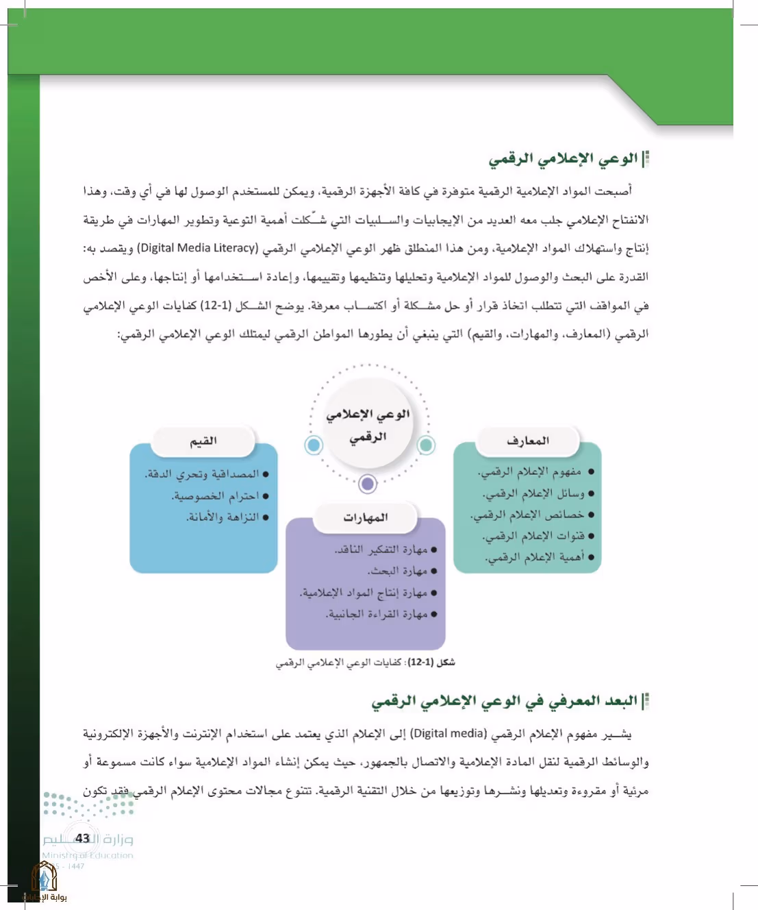 صفحة 43