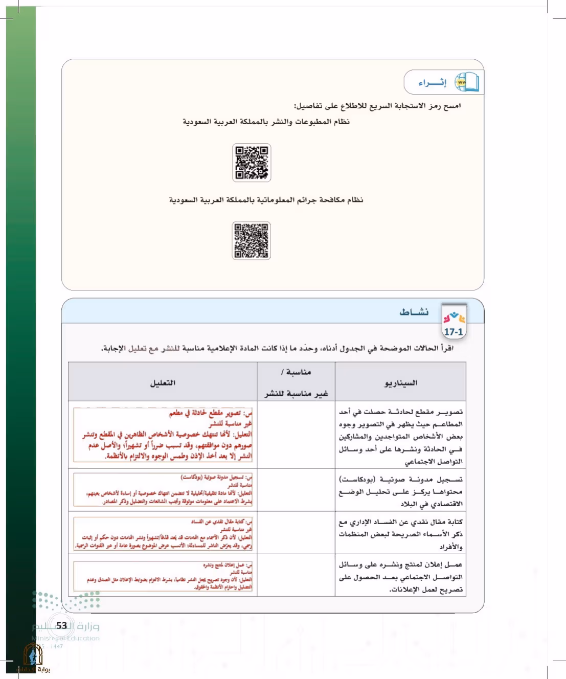 صفحة 53