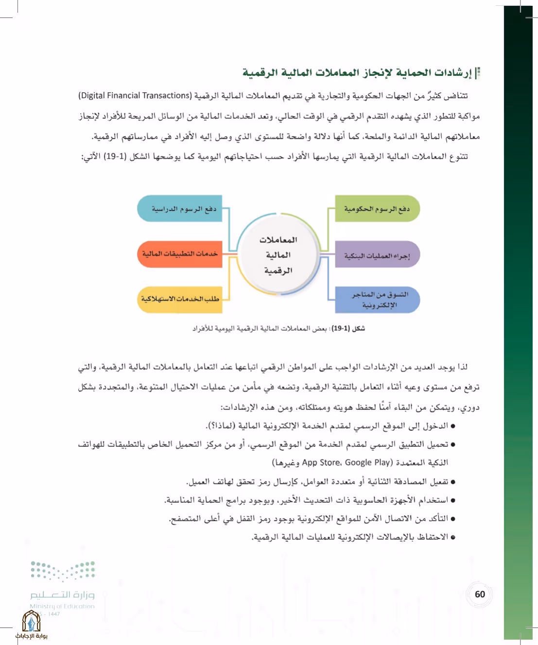 صفحة 60