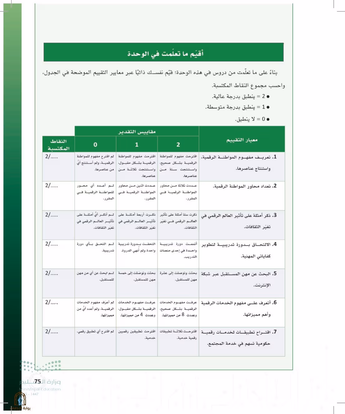 صفحة 75