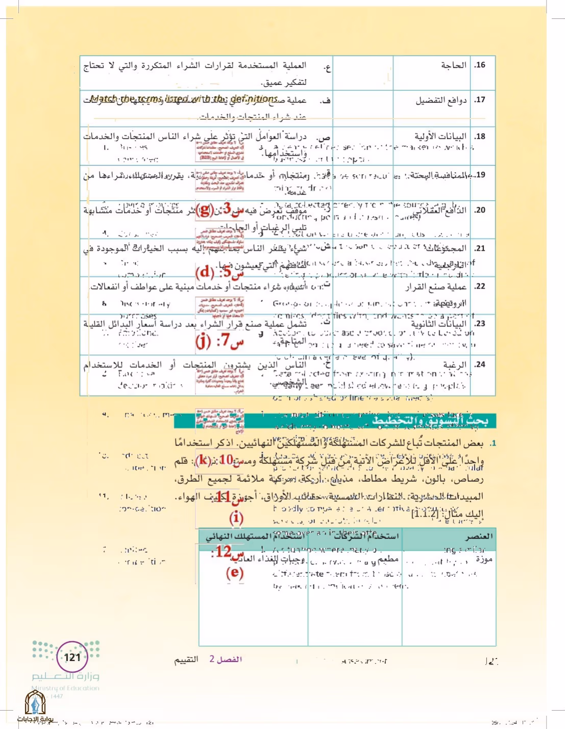 صفحة 121