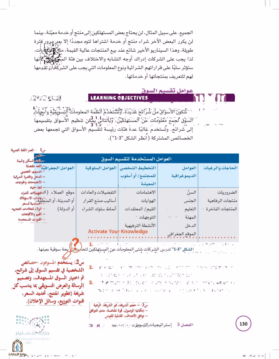 صفحة 130