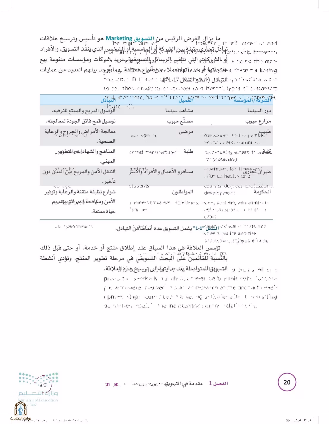 صفحة 20