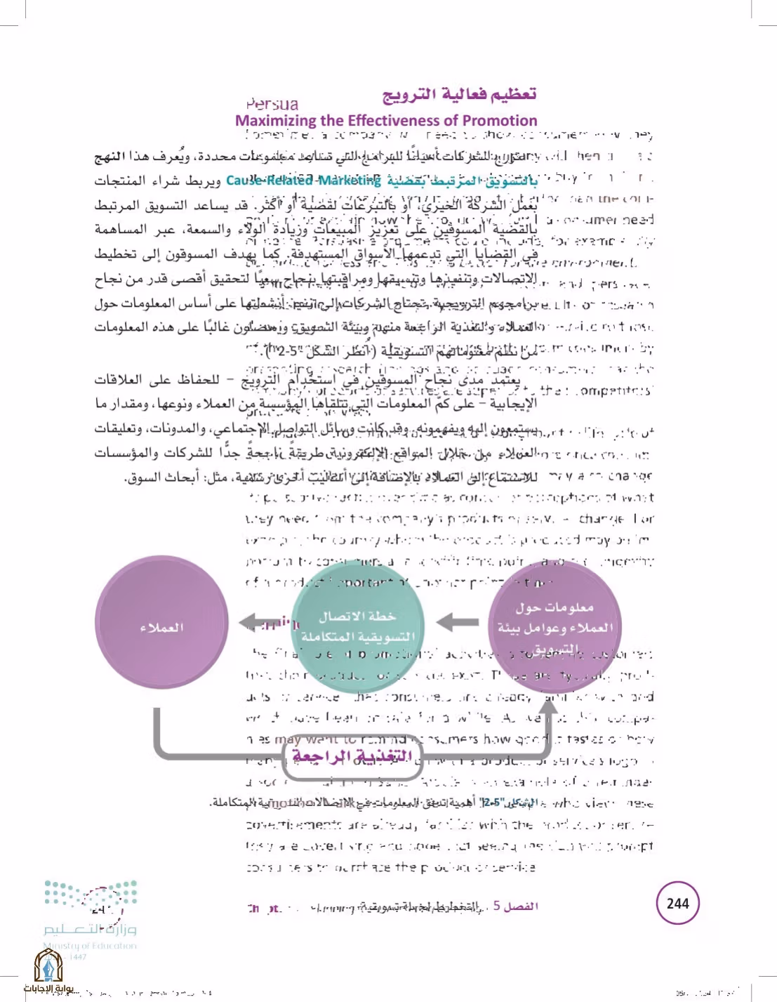 صفحة 244