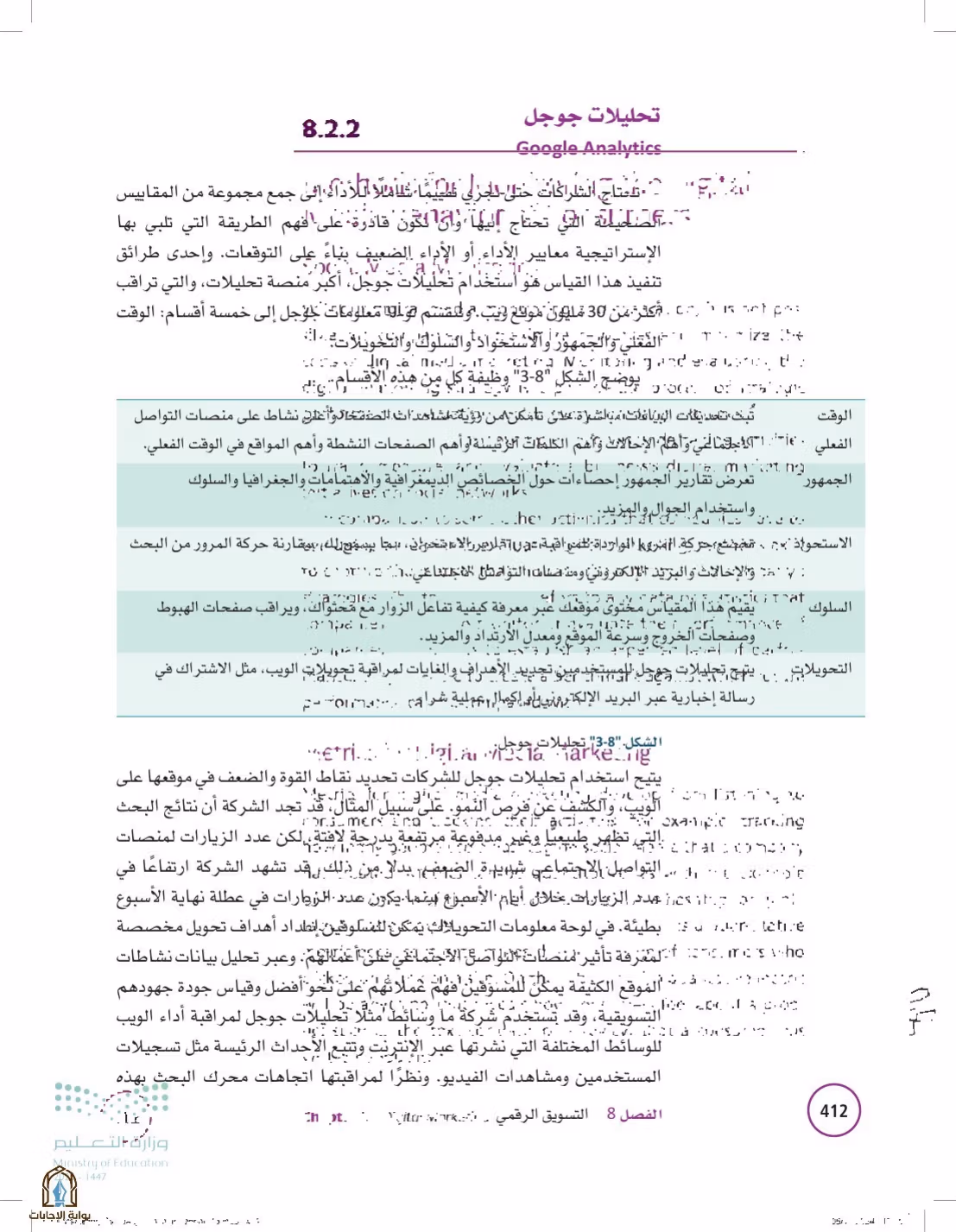 صفحة 412