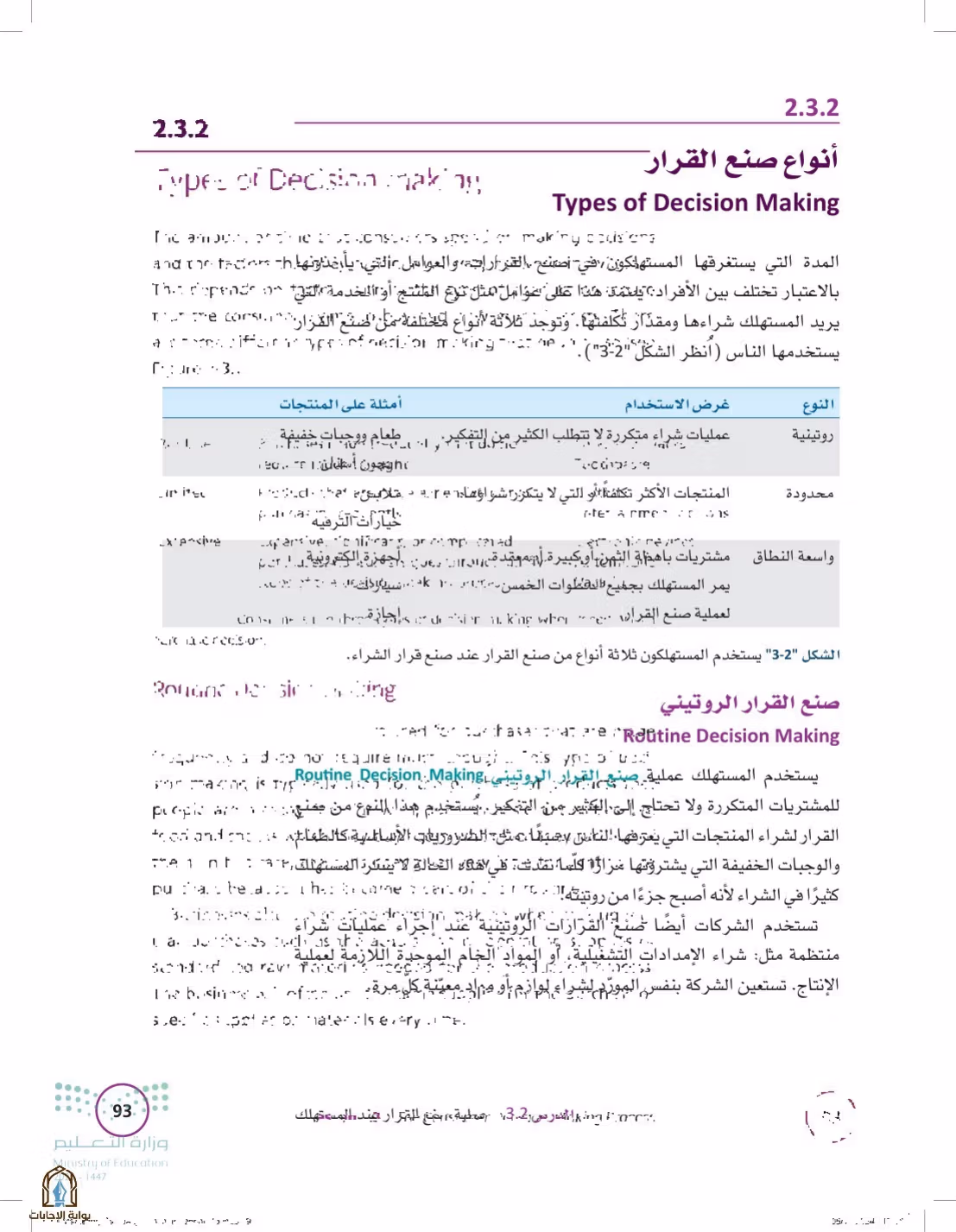 صفحة 93