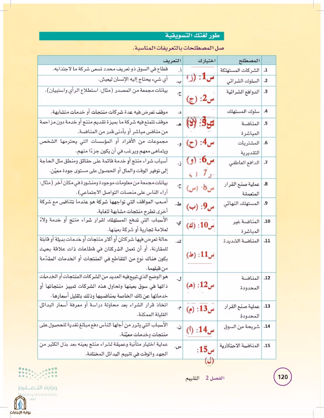 صفحة 120