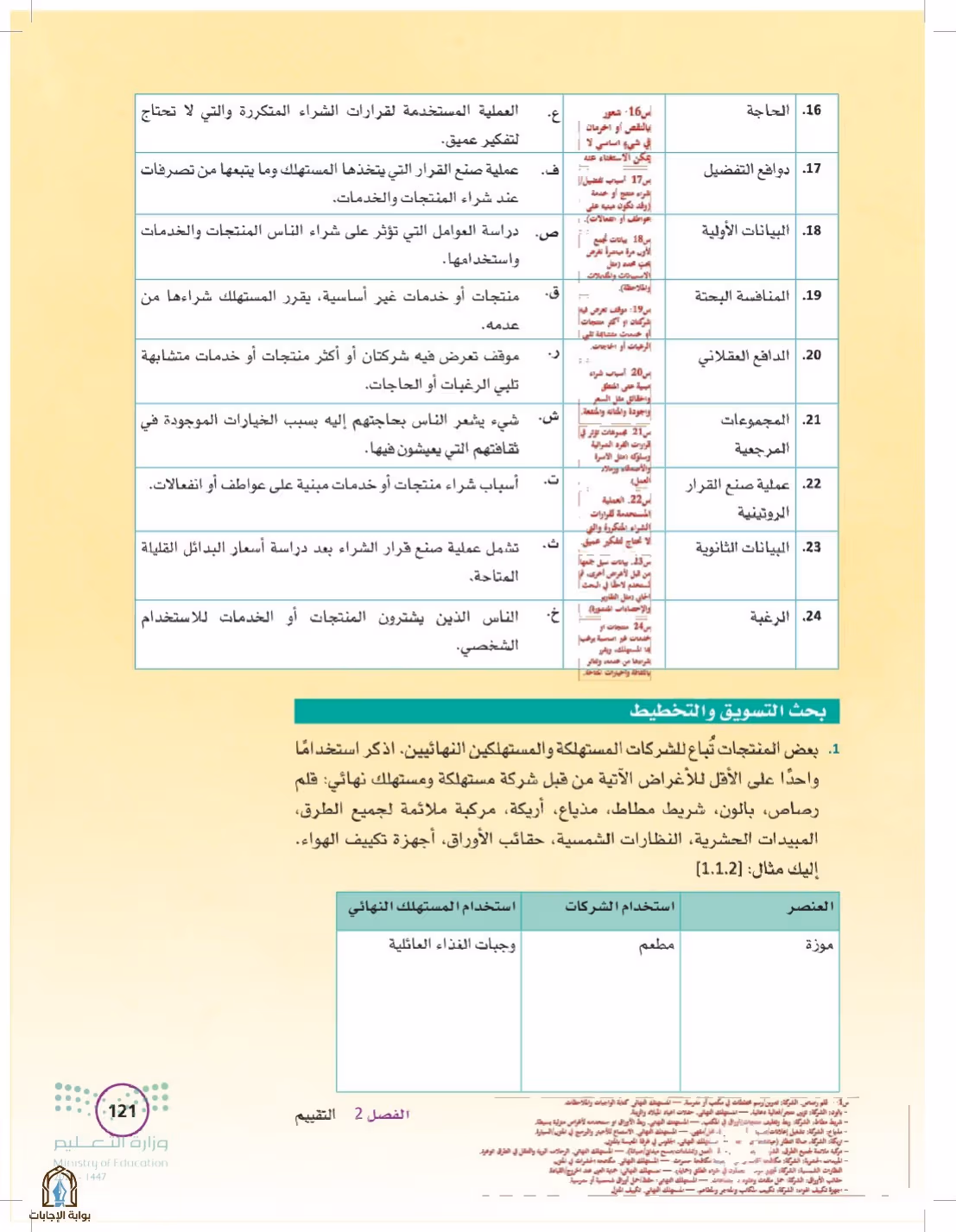 صفحة 121