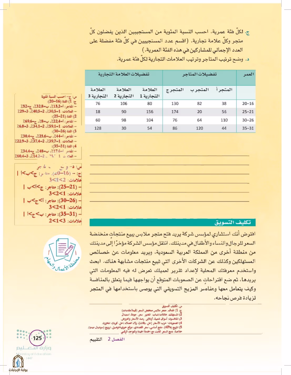 صفحة 125