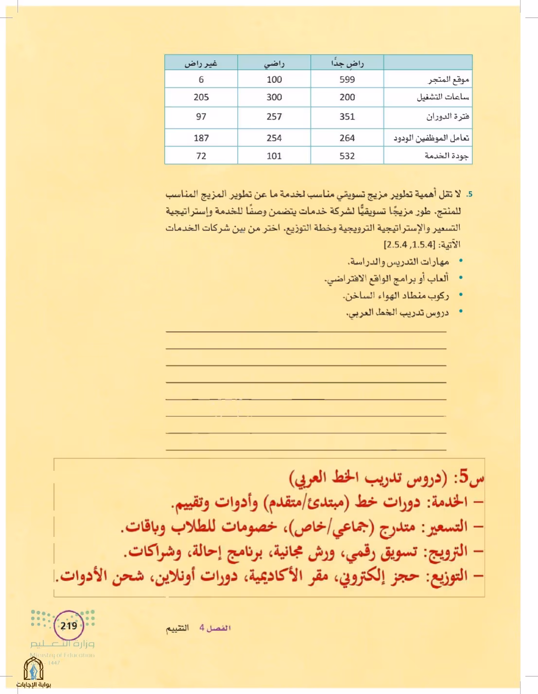 صفحة 219