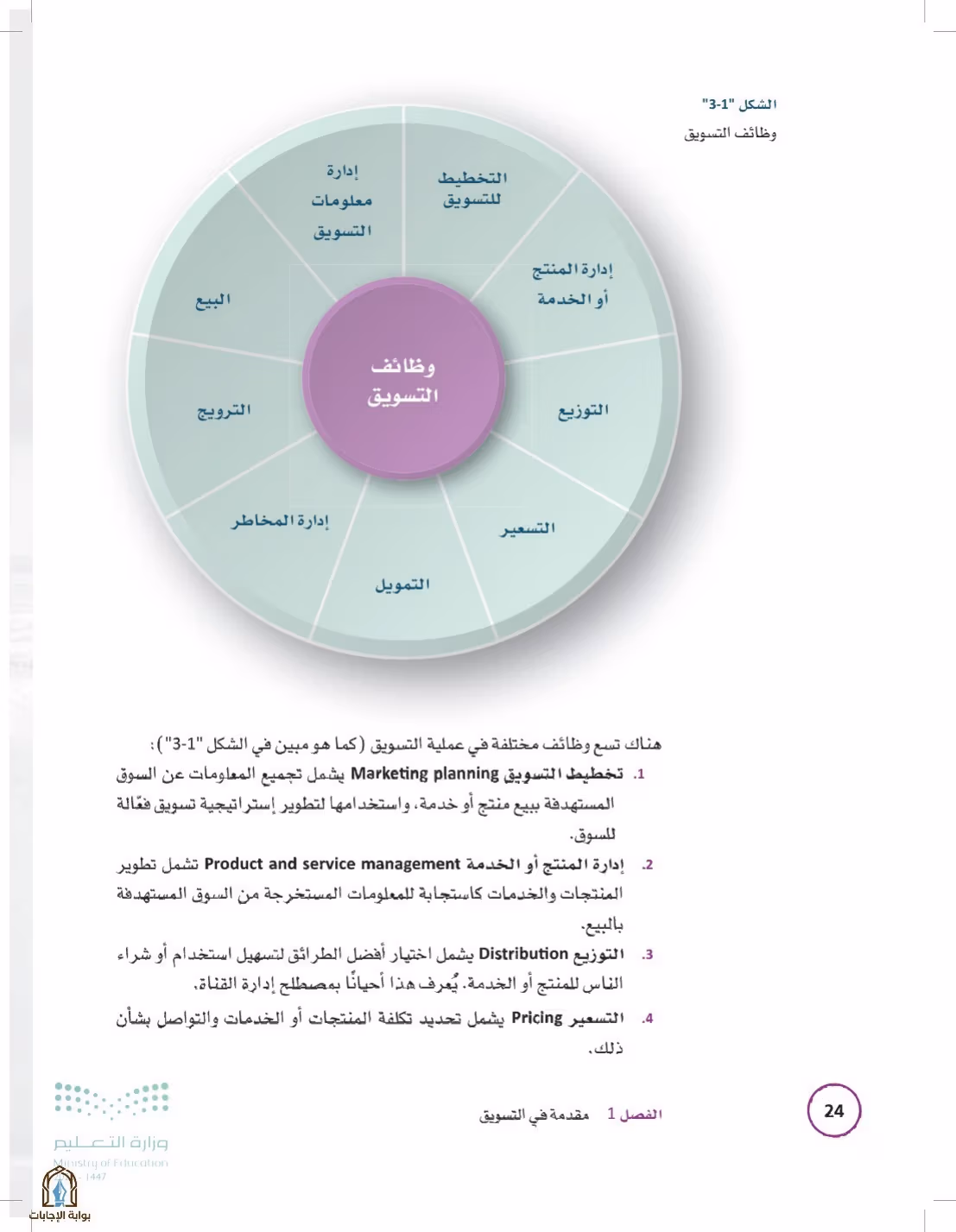 صفحة 24