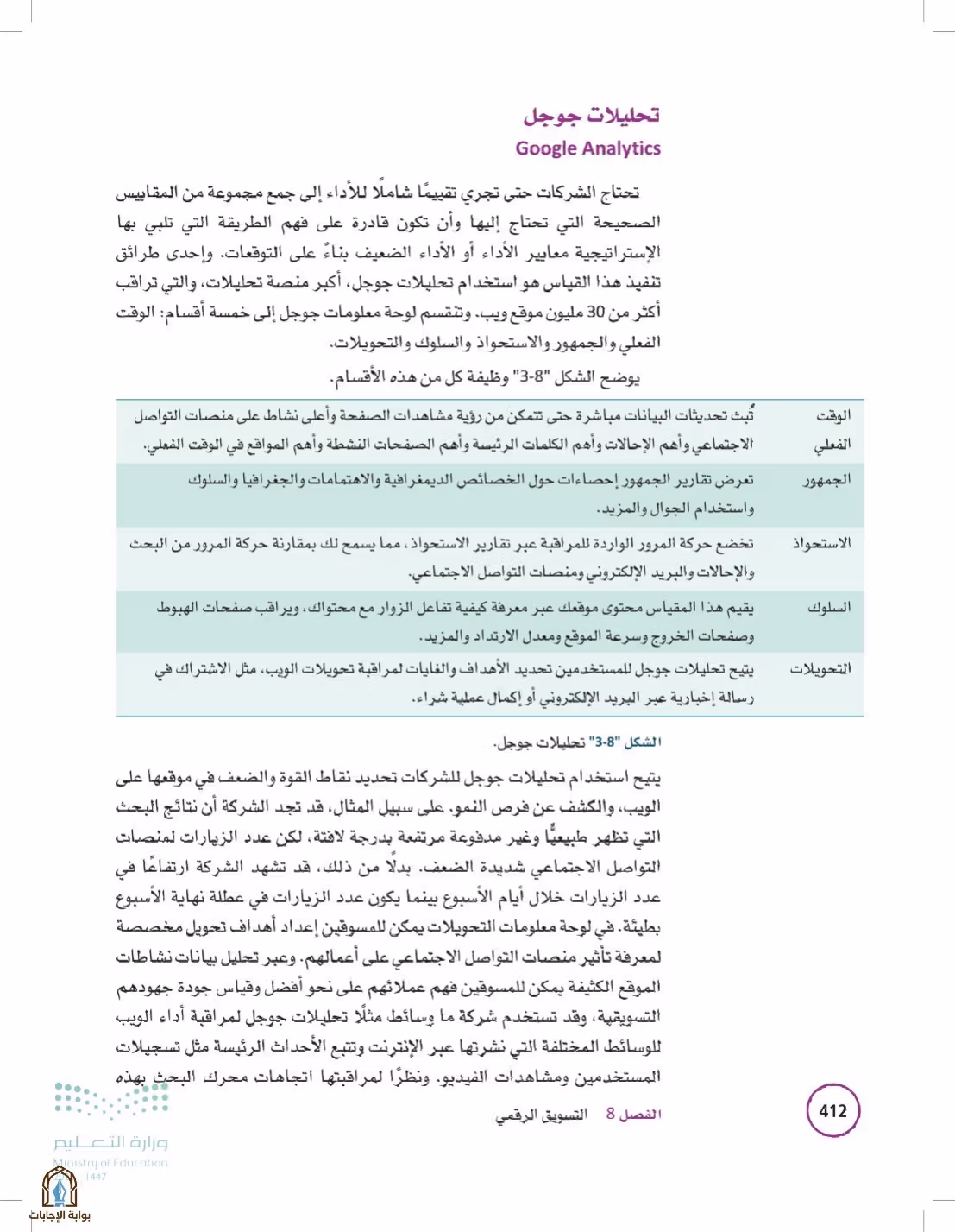 صفحة 412