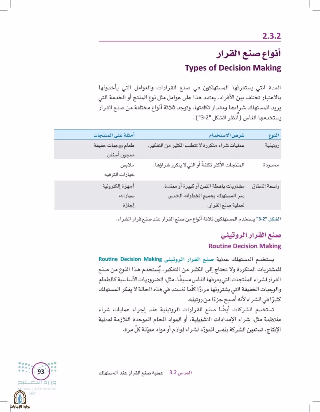 صفحة 93